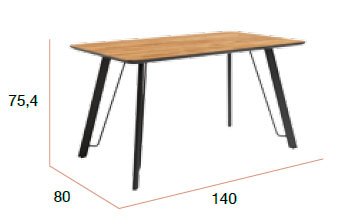 medida mesa