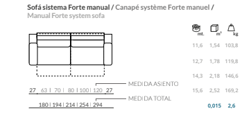 sofaregina