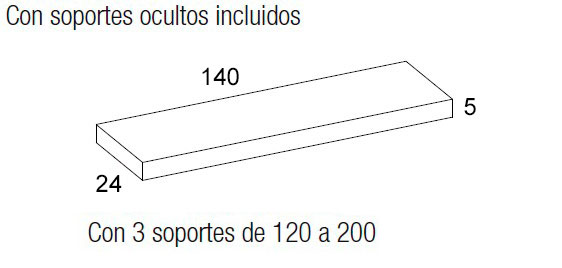 Medidas de los estantes de pared de Arasanz para habitaciones juveniles