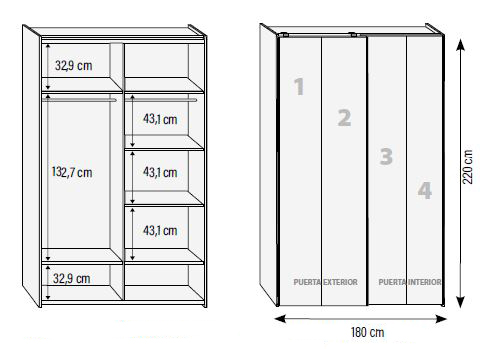 Armarios para habitaciones juveniles de Muebles Orts