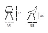Medidas de las sillas de Target Point