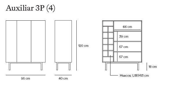Medidas de los muebles auxiliares de Teulat