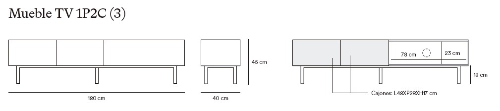 Medidas de los muebles de TV de Teulat