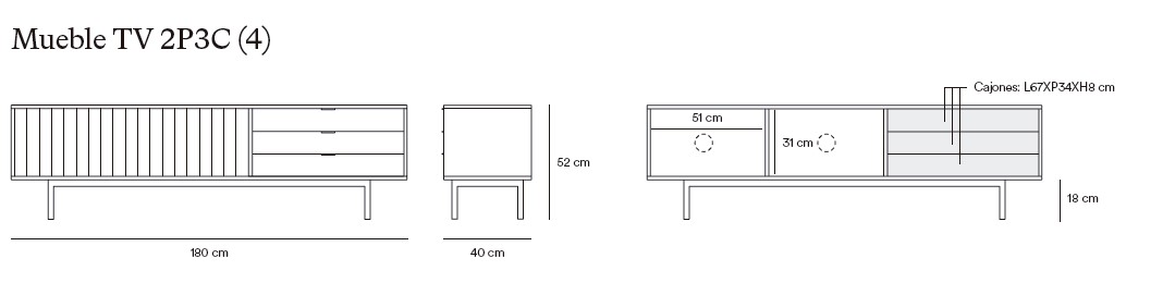 Medidas de los muebles de TV de Teulat