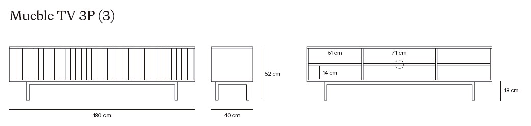 Medidas de los muebles de TV de Teulat