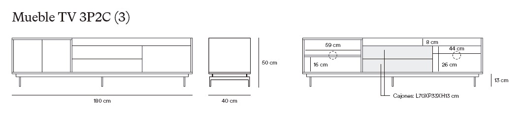 Medidas de los muebles para TV de Teulat