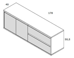 Medidas de los muebles de TV de Azor