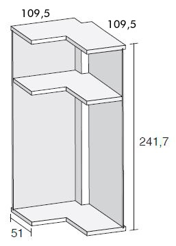 Estructura rincón