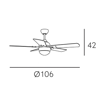 Medidas de los ventiladores de Fabrilamp