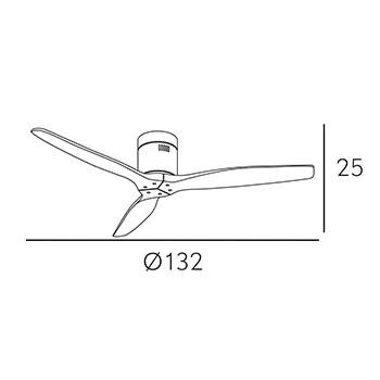 Medidas de los ventiladores de Fabrilamp