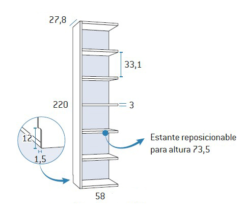 Librerías para zonas de teletrabajo de Glicerio Chaves