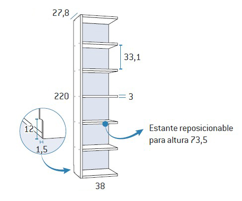 Librerías para zonas de teletrabajo de Glicerio Chaves