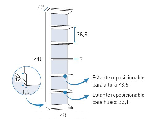 Estanterías para habitaciones juveniles de Glicerio Chaves