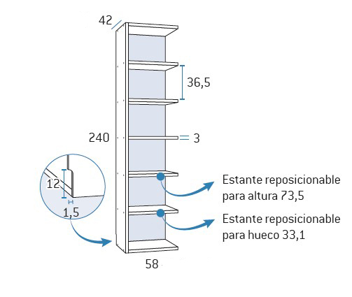 Estanterías para habitaciones juveniles de Glicerio Chaves