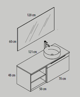 Medidas del mueble de baño de Grupo Seys