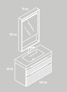 Medidas del mueble de baño de Grupo Seys