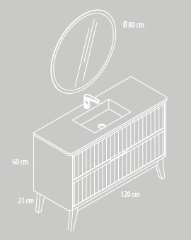 Medidas del mueble de baño de Grupo Seys