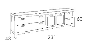 Medidas del mueble de TV de Grupo Seys