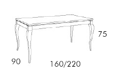 Medidas de la mesa extensible de Grupo Seys