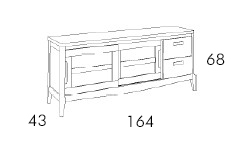 Medidas del mueble de TV de Grupo Seys