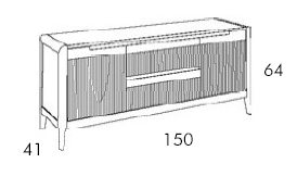 Medidas del mueble de TV de Grupo Seys