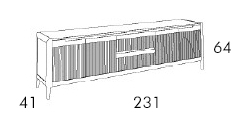 Medidas del mueble de TV de Grupo Seys