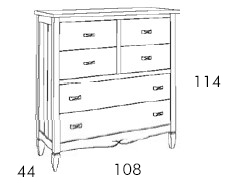 Medidas de la cómoda de Grupo Seys
