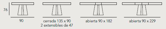 Mesas extensibles para salón o comedor de Indesan