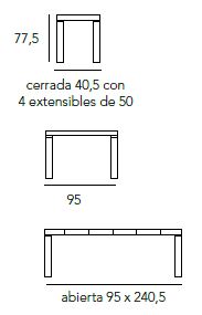 Mesas extensibles para salón o comedor de Indesan