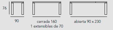 Mesas extensibles para salón o comedor de Indesan