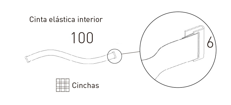 Medidas de las cintas elásticas interiores de JotaJotaPe