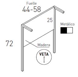 Patas de mesas de estudio para habitaciones juveniles de Jota Jota Pe