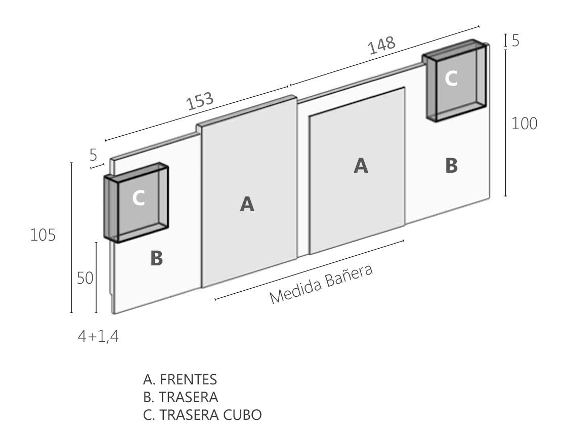 Medidas de los cabeceros de Mesegué