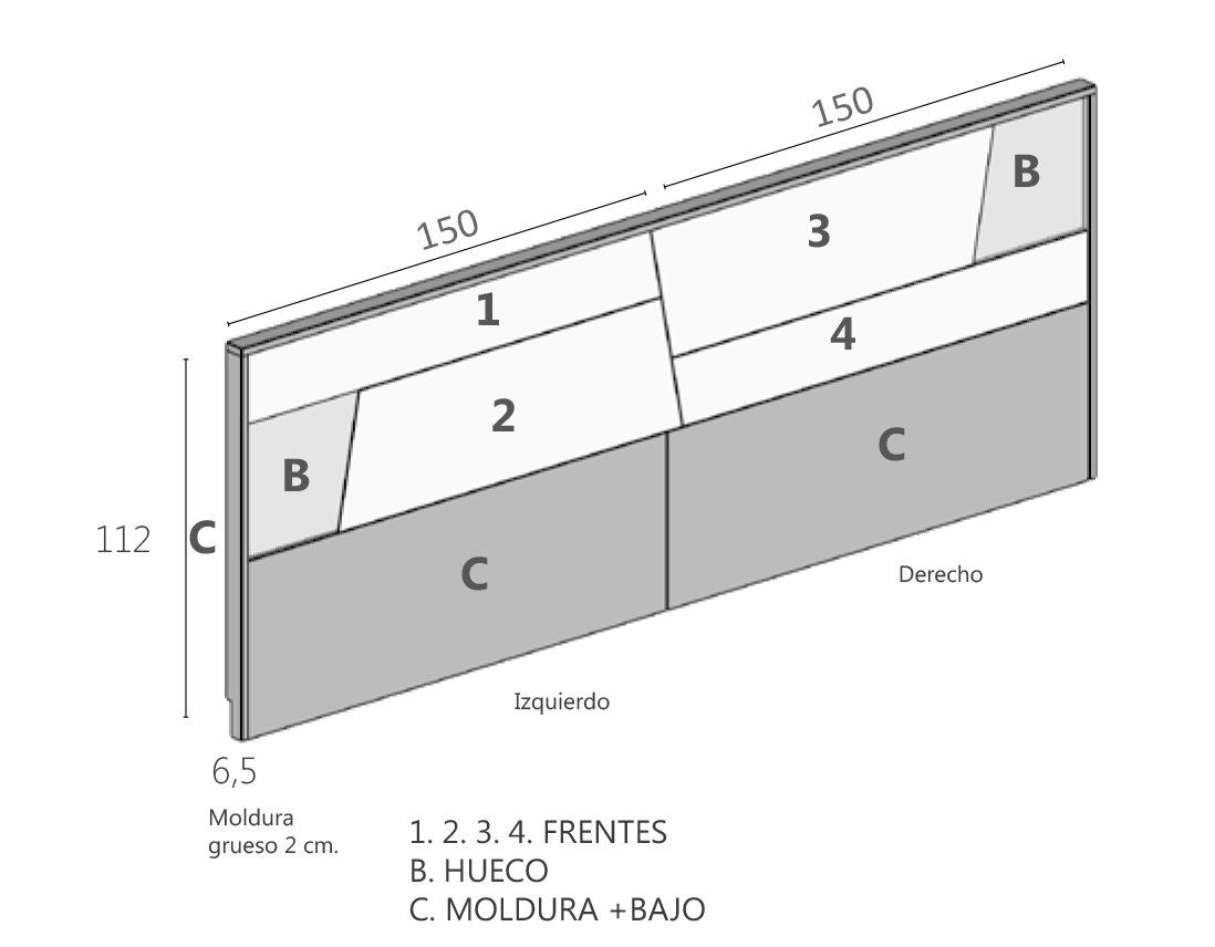 Medidas de los cabeceros de Mesegué