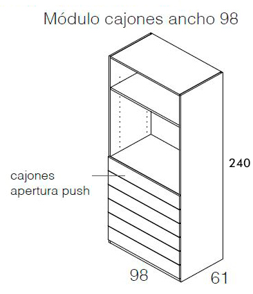 Medidas módulo central