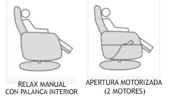 ✓ Butacas relax para salón en Madrid  Muebles Valencia® Acabado Lido 1  ReyesOrdoñez