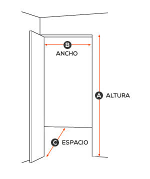 Medir las zonas de acceso del hogar