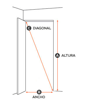 Tomar medidas de la puerta de entrada a la habitacion