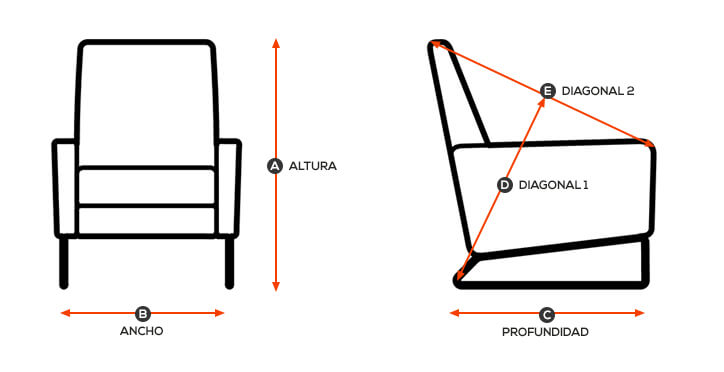 Cómo tomar medidas de un sillón relax