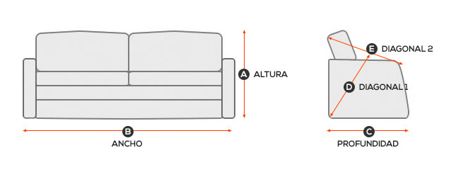 Cómo tomar medidas de un sofá